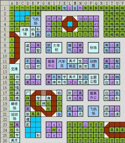 安卓汉化版都市女友的私密约游戏攻略大全