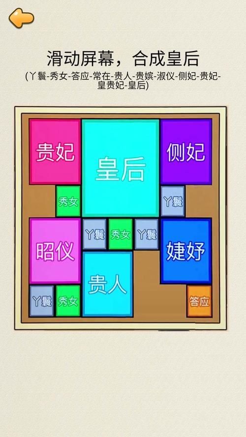安卓汉化皇后游戏第1季 免费安装中文版教程