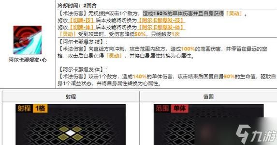 安卓炼金术士柯蕾特攻略 新手必看的炼金技巧大全