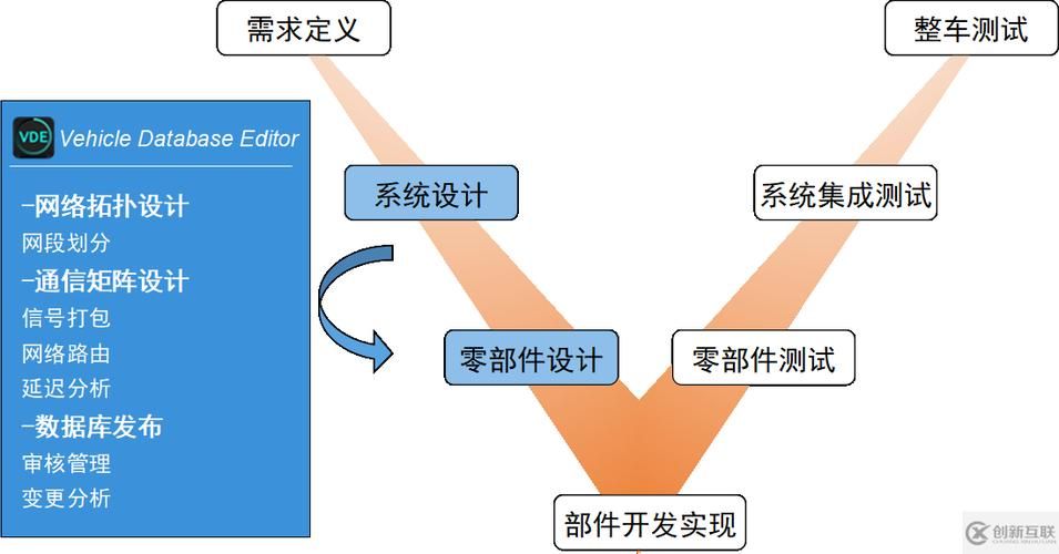 安卓版SOA续集下载教程 快速安装不卡顿