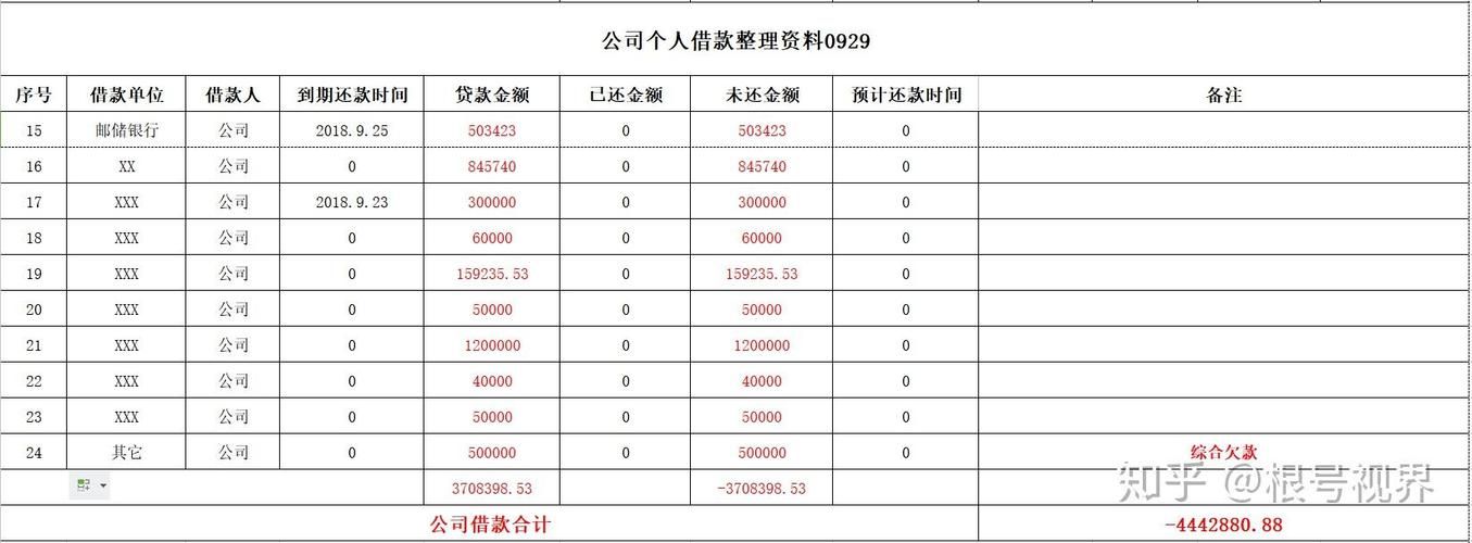 安卓版债务地狱下载 一键解决债务问题