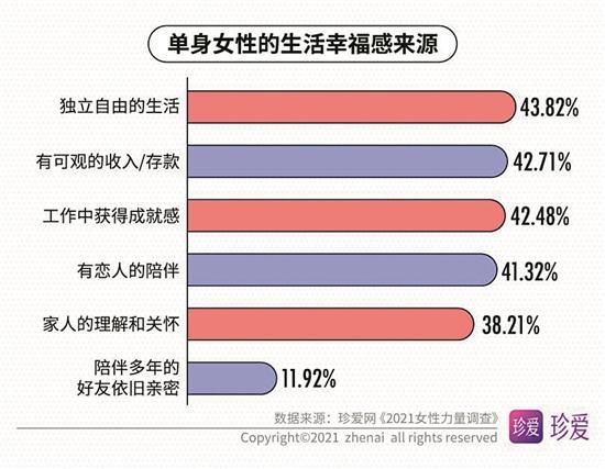 安卓用户必备 实力单身下载安装教程分享