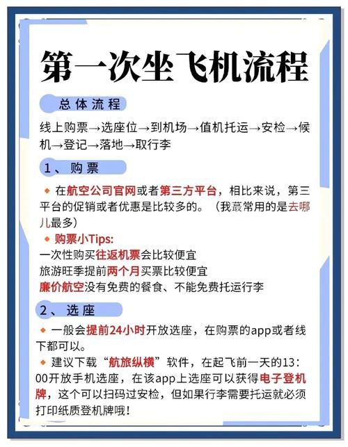 安卓用户必备 航空公司官方app下载指南