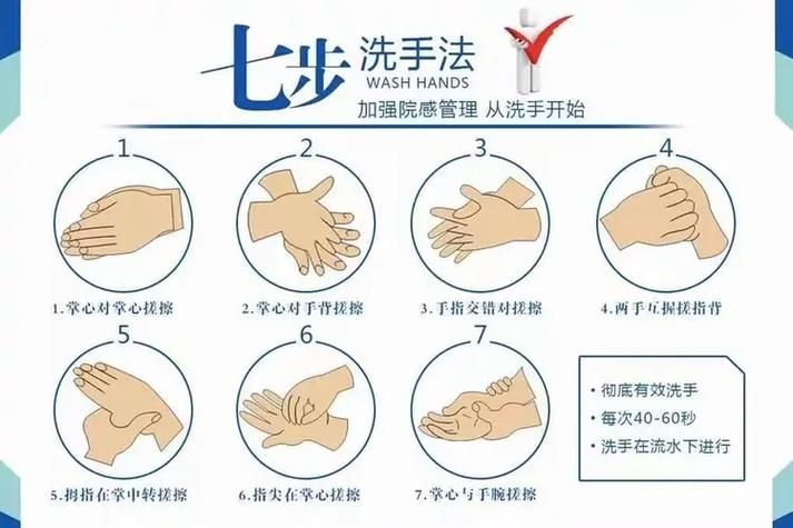 安卓用户必备医疗特别护理下载 健康守护更简单