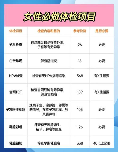 安卓用户必备医疗特别护理下载 健康守护更简单
