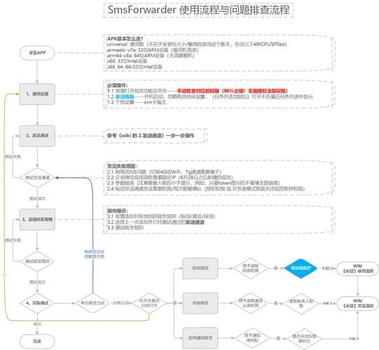 安卓用户必看 我们的60天下载安装教程详解 安卓用户必看 我们的60天下载安装教程详解