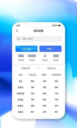 安卓用户必看 究极整合282部实用软件大全