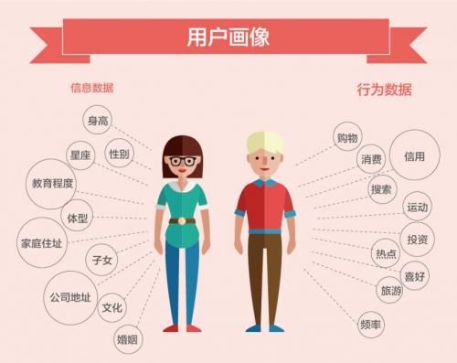 安卓用户必看我的女朋友实现了我的NTR梦想下载教程