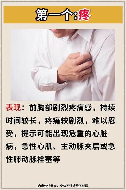 安卓用户注意心脏问题早期信号别忽视