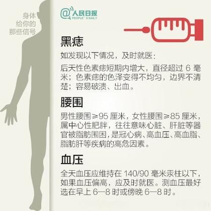 安卓用户注意心脏问题早期信号别忽视 安卓用户注意心脏问题早期信号别忽视