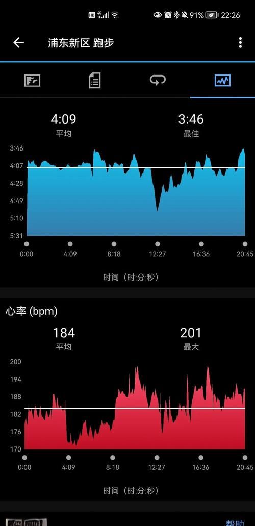 安卓用户注意心脏问题早期信号别忽视 安卓用户注意心脏问题早期信号别忽视