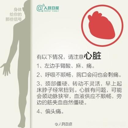 安卓用户注意心脏问题早期信号别忽视 安卓用户注意心脏问题早期信号别忽视