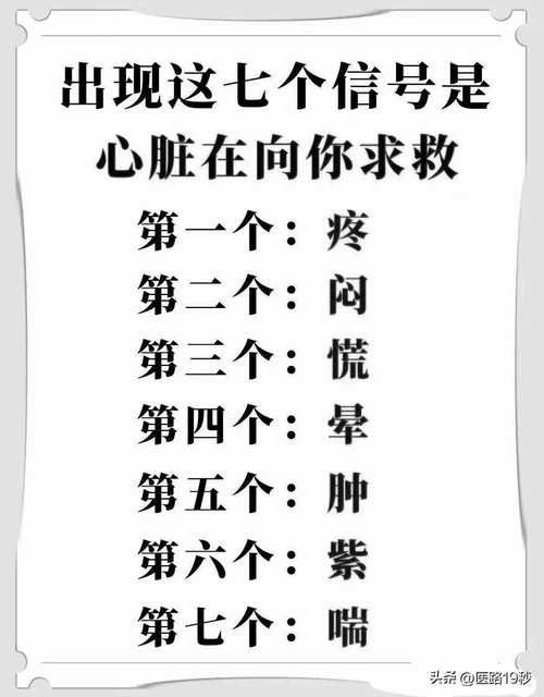 安卓用户注意心脏问题早期信号别忽视 安卓用户注意心脏问题早期信号别忽视