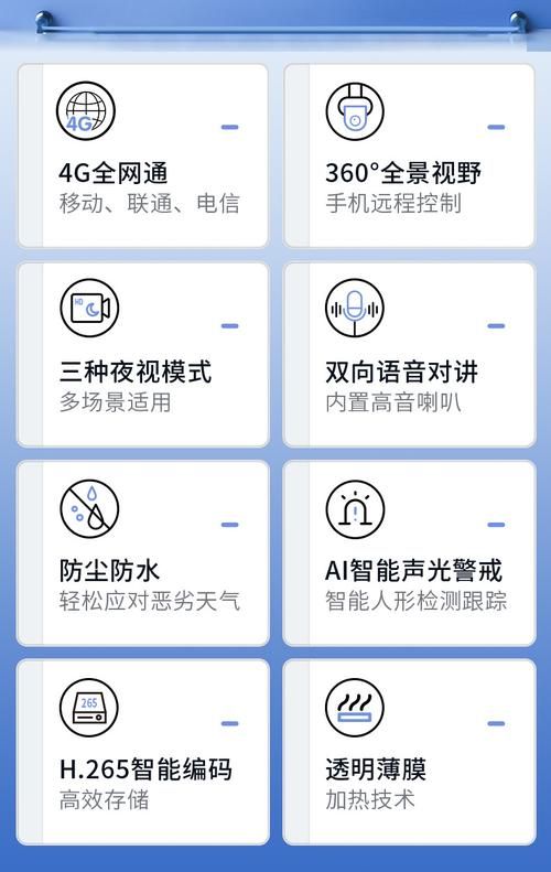 安卓监控器下载推荐 这几款软件最好用