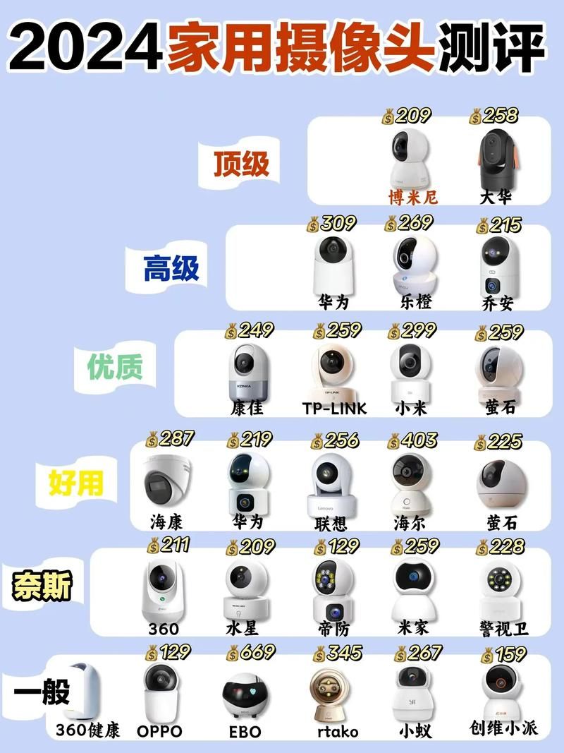 安卓监控器下载推荐 这几款软件最好用