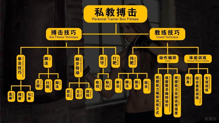 安卓端我与老师的私人课程常见问题解决方法