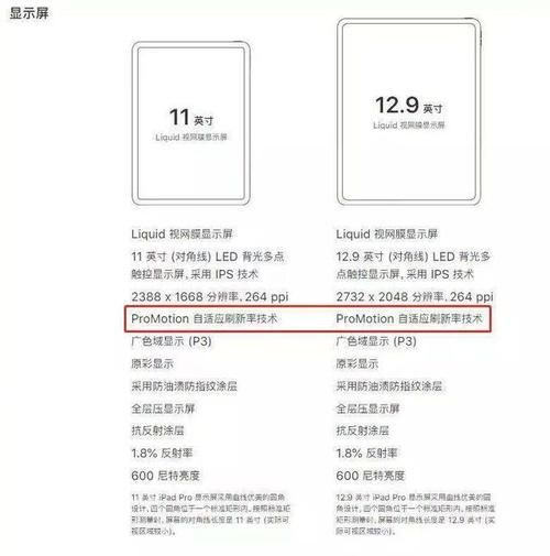 安卓系统审查测试需要注意哪些关键点