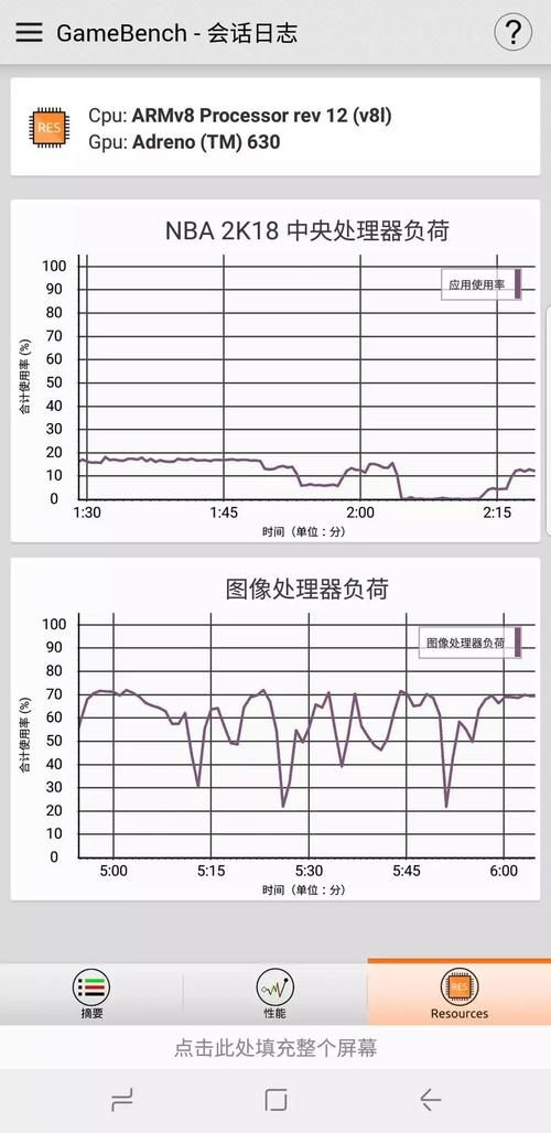 安卓系统审查测试需要注意哪些关键点