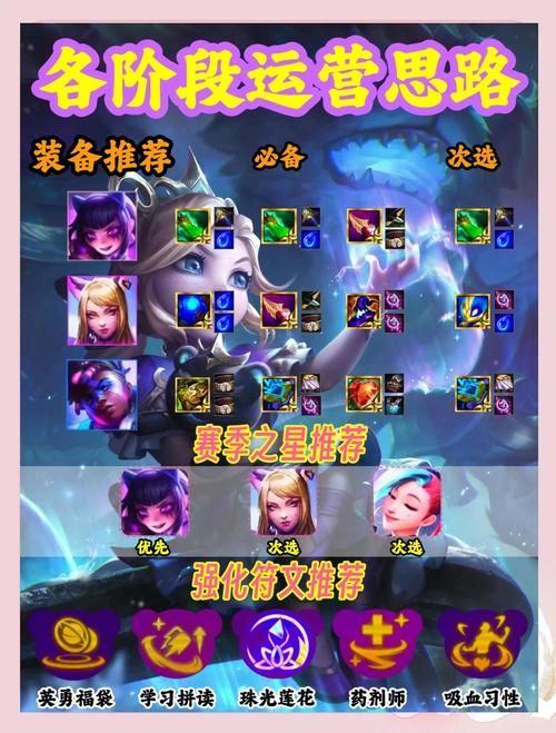 安妮的游戏安卓手机畅玩攻略大全