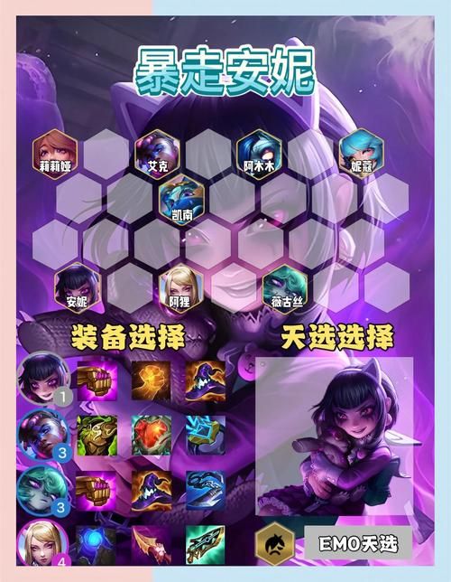 安妮的游戏安卓手机畅玩攻略大全