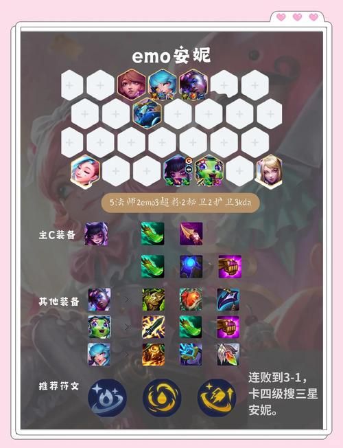 安妮的游戏安卓手机畅玩攻略大全