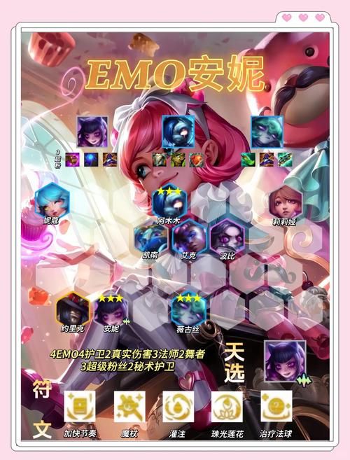 安妮的游戏最新版本是多少 现在可以下载了吗