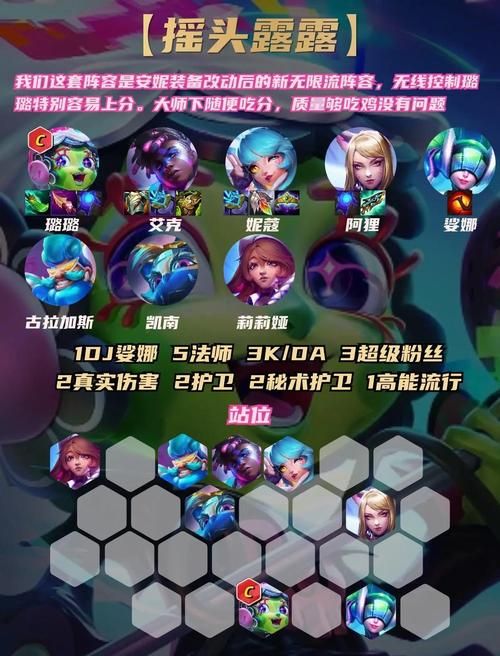 安妮的游戏杨过游戏角色技能解析与搭配推荐