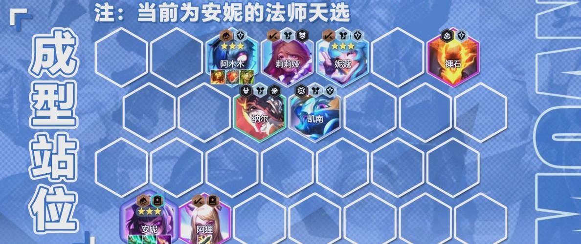 安妮的游戏游戏介绍如何快速上手技巧分享 安妮的游戏游戏介绍如何快速上手技巧分享