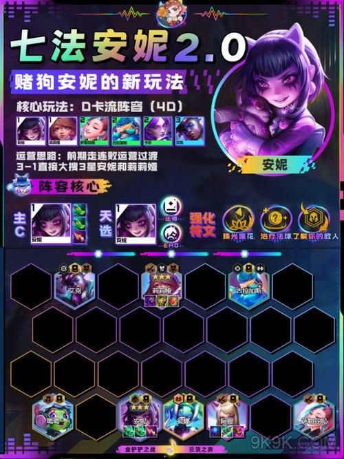 安妮的游戏游戏攻略装备获取与强化指南