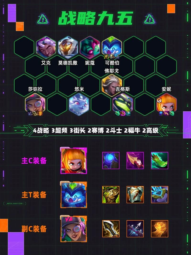 安妮的游戏游戏攻略装备获取与强化指南