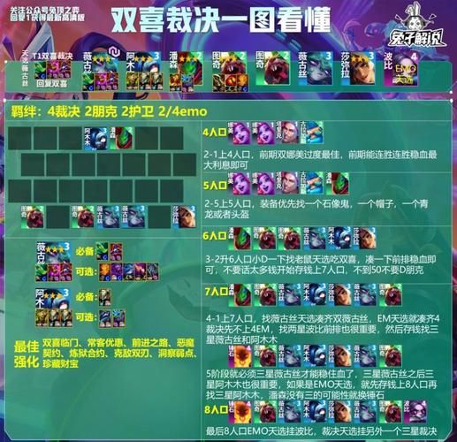 安娜激动人心的感情杨过游戏最新版本更新内容详解