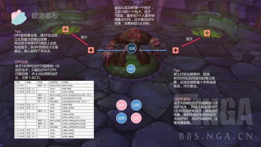 安娜激动人心的感情游戏攻略 隐藏剧情触发方法