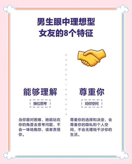 完美女友最新标准出炉这几点你做到了吗