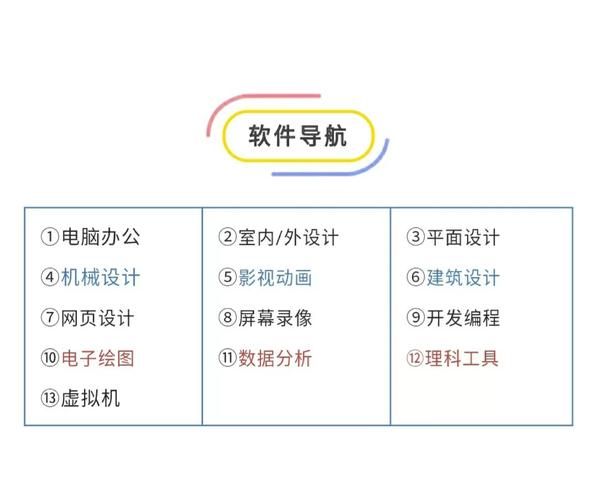 完美软件包官方网站下载安装教程一步到位