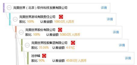 完美软件包最新版本是多少 版本更新内容详细介绍