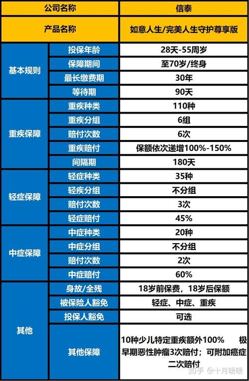 完美软件包最新版本是多少 版本更新内容详细介绍