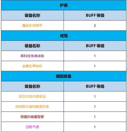 完美软件包最新版本是多少 版本更新内容详细介绍