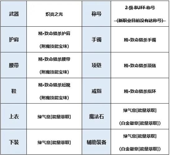 完美软件包最新版本是多少 版本更新内容详细介绍