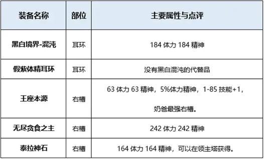 完美软件包最新版本是多少 版本更新内容详细介绍