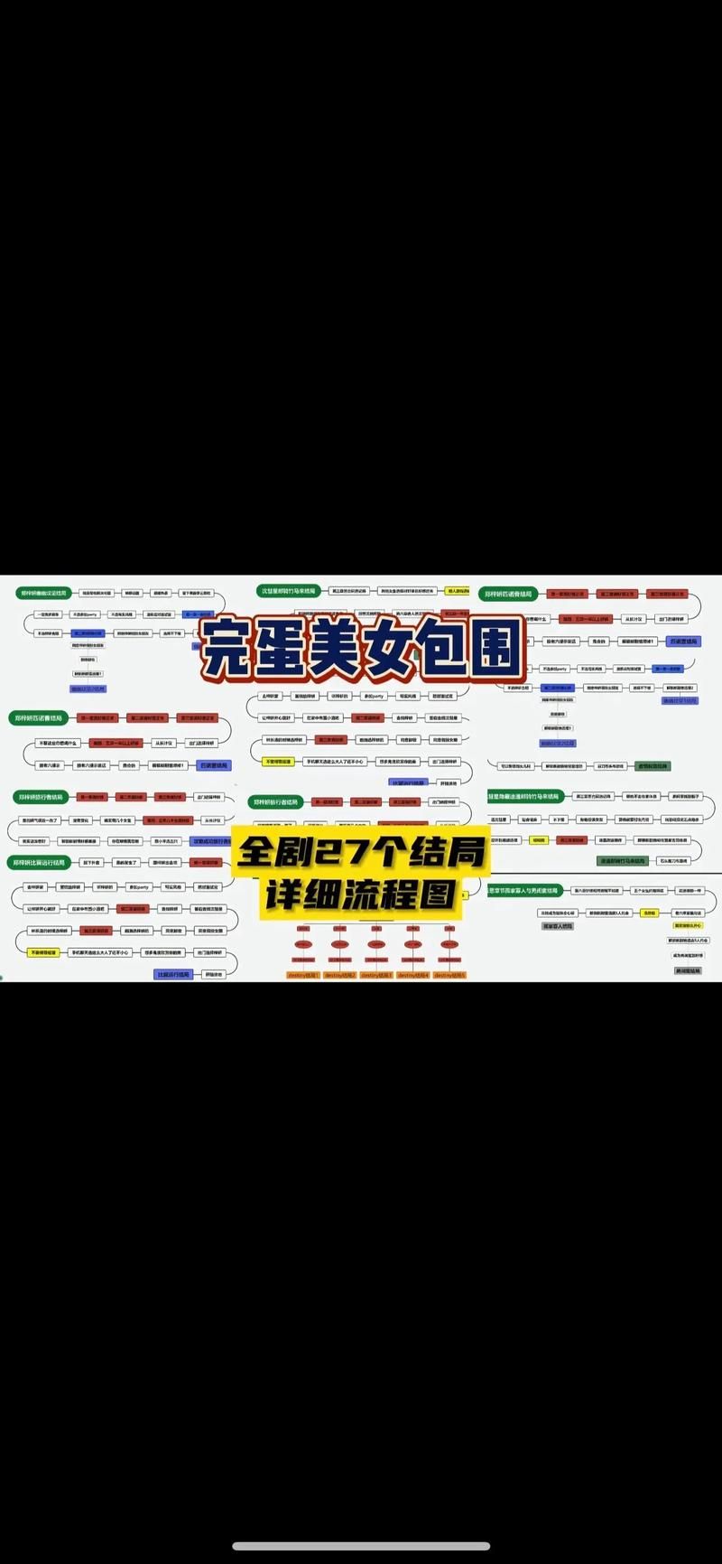 完蛋我被美女包围了最新版本角色介绍与评测