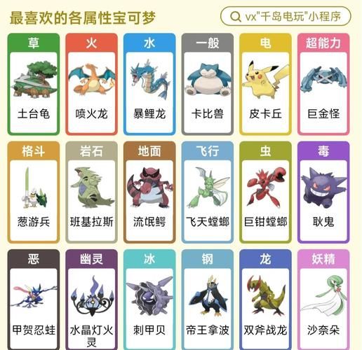 宝可梦荡如何快速下载 小白也能秒懂的方法