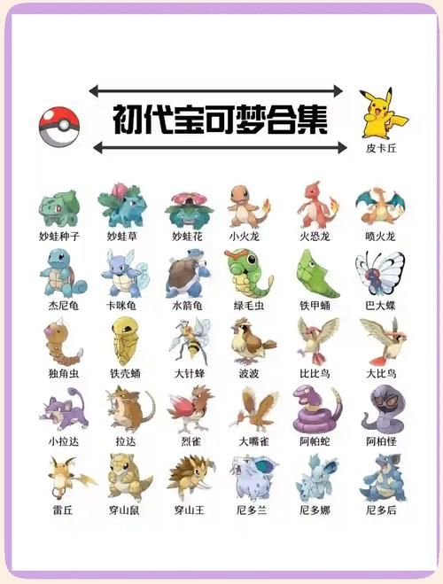 宝可梦荡最新版本下载 全新精灵等你来抓