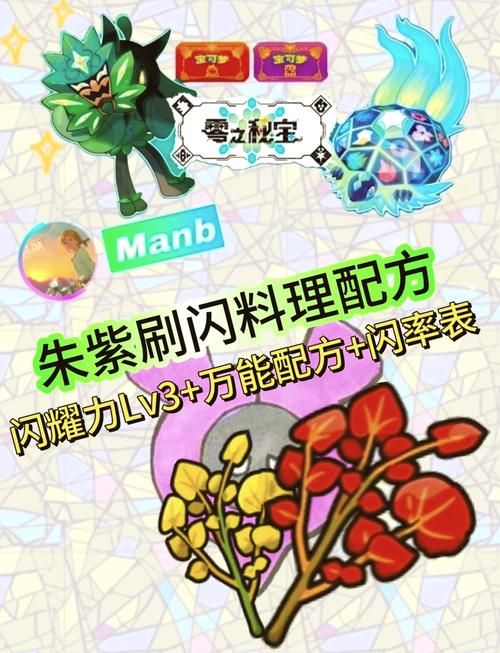 宝可梦荡游戏攻略解析 快速通关秘籍揭秘