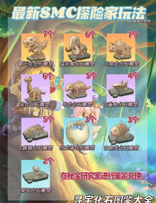 宝箱探险队安卓汉化版资源 一键下载中文完整版