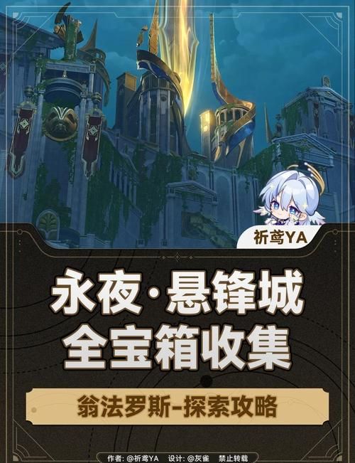 宝箱探险队官网攻略大全新手必看探险指南