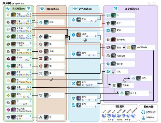 宝箱探险队最新版本装备获取技巧分享
