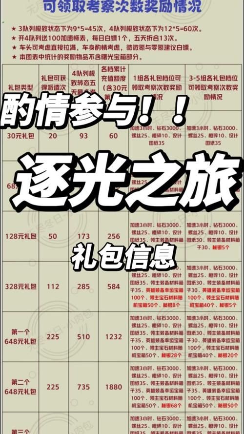 宝箱探险队最新版本装备获取技巧分享