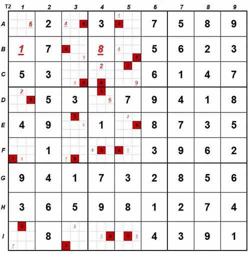 实力单身绅士游戏怎么玩 新手入门技巧大公开