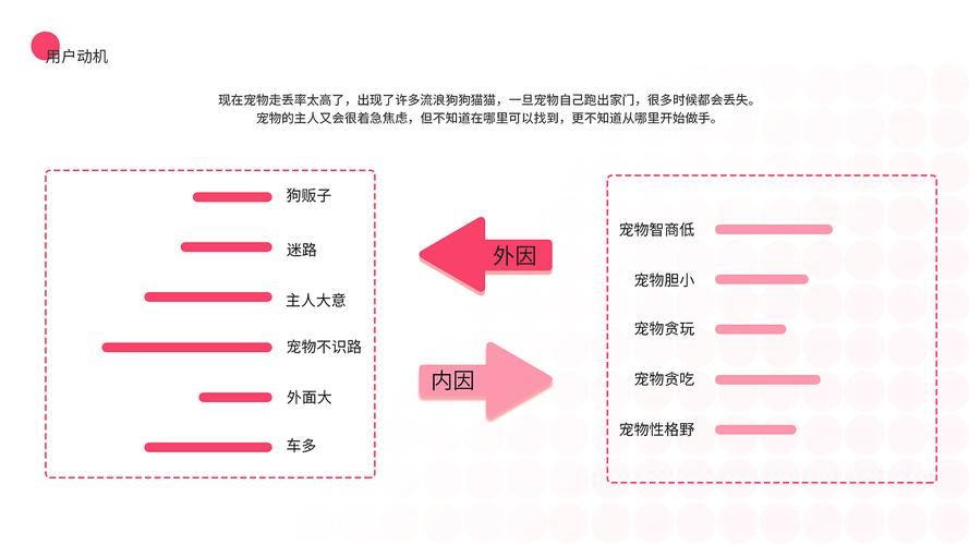 宠物捕捉大师番外安卓下载教程轻松搞定不迷路