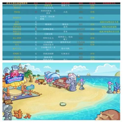 宠物捕捉大师番外官网最新攻略分享